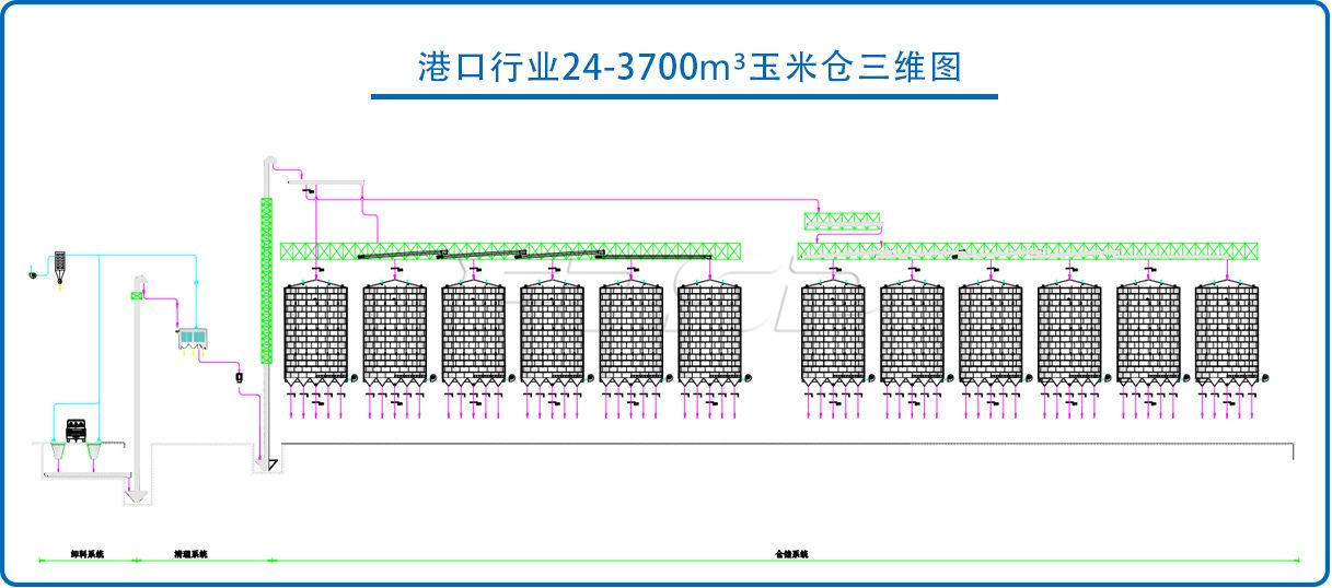 24-3700m?口岸玉米钢板仓工程