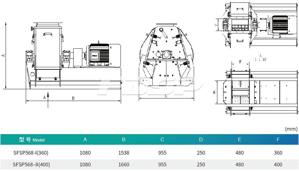 SFSP568 Series Tear Circle Hammer Mill