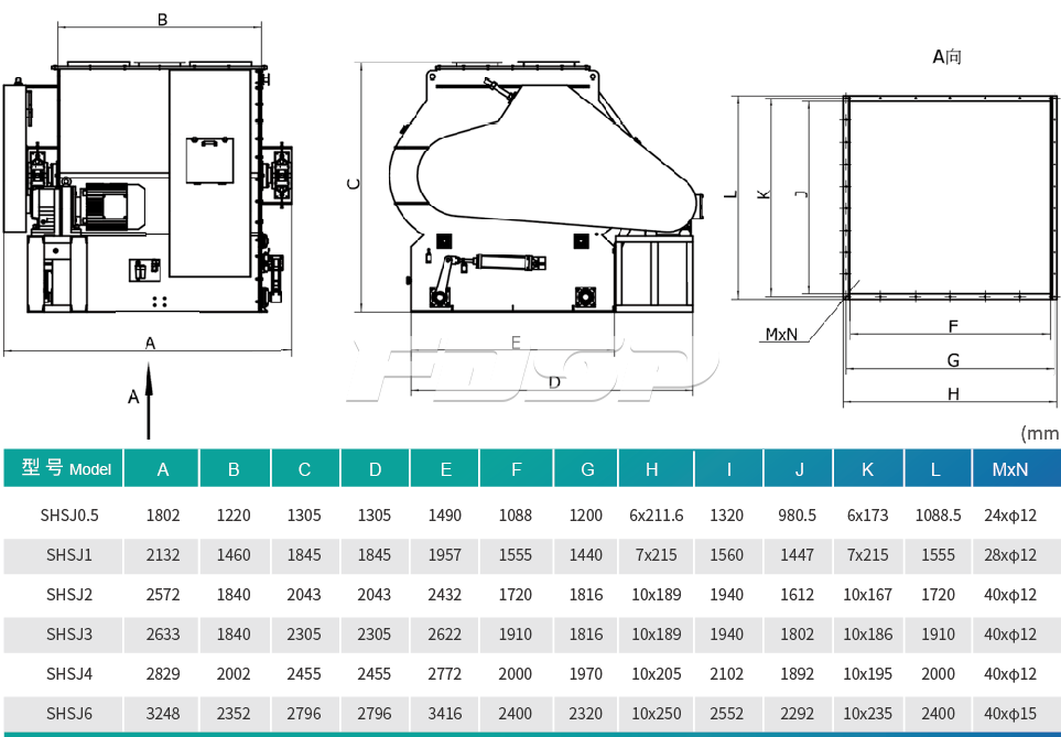 SHSJ Series Double Shaft High Efficiency Mixer