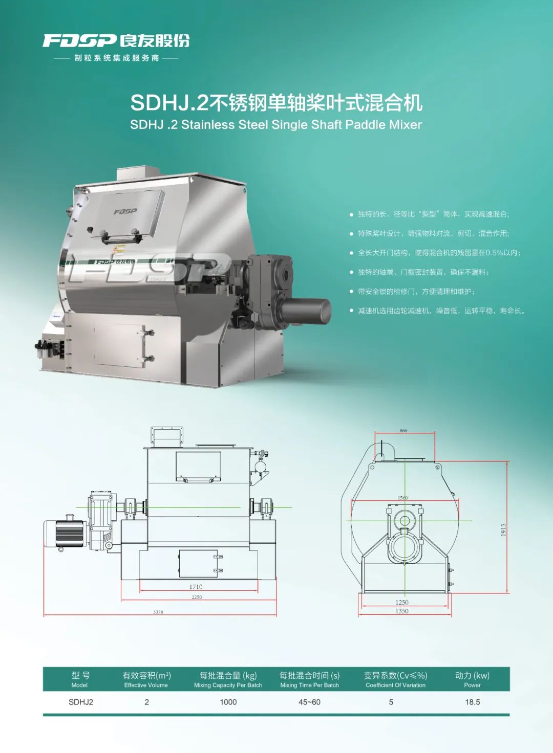 约请函 | 宝马740线上线娱乐app股份邀您莅临2023年中国饲料工业展览会(图4)