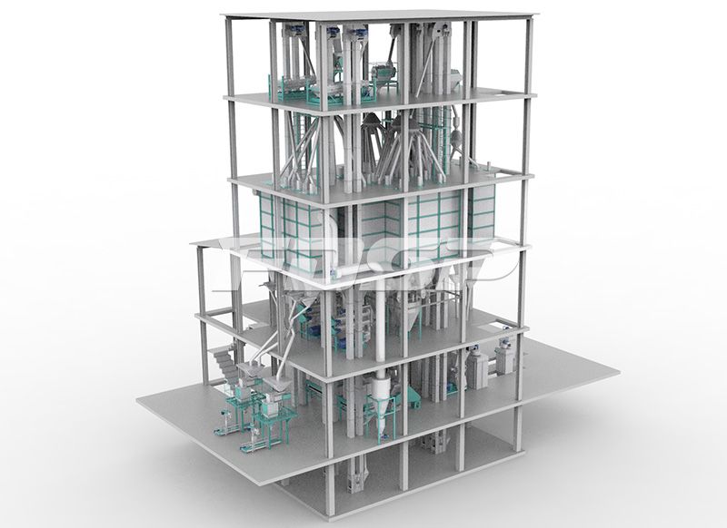 双线SZLH420(时产20吨)畜禽饲料生产线