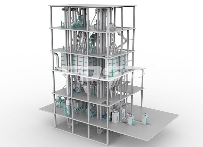双线SZLH420(时产20吨)畜禽饲料生产线
