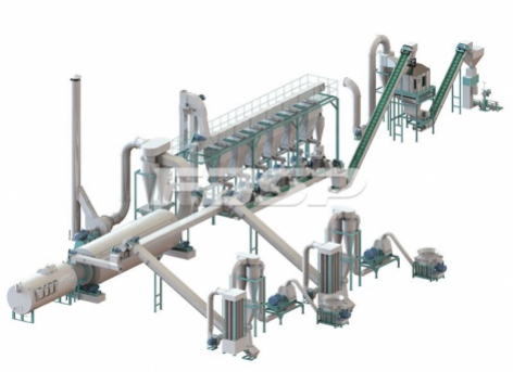 时产5-7吨生物质秸秆制粒生产线